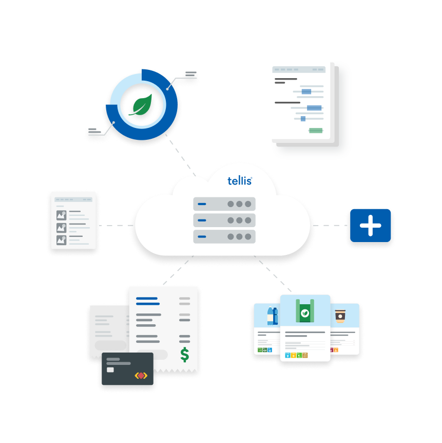 Illustration of Intellis cloud-based procurement software connecting to invoices, analytics, sustainability tools, product catalogues, and project timelines.
